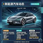 汽车交通资讯简报 | 2026年6月21日