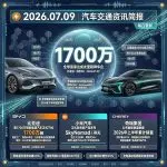 汽车交通资讯简报 | 2026年07月09日