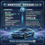 汽车交通资讯简报 | 2026年07月16日