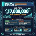 汽车交通资讯简报 | 2026年07月22日